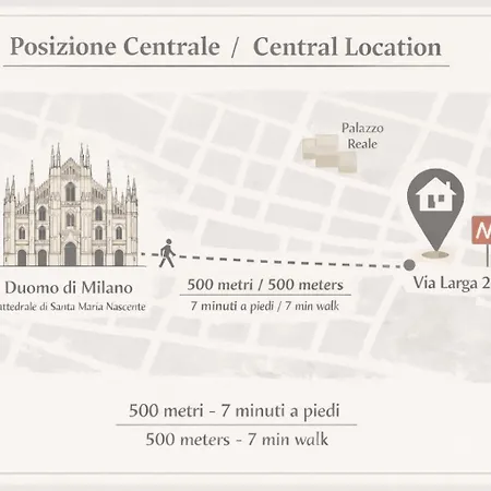 Comecasa Attic 3 Min Walk From Duomo شقة *