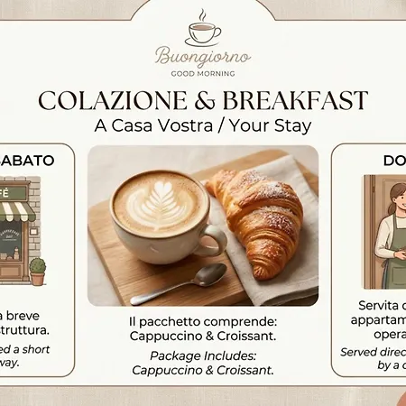 Comecasa Attic 3 Min Walk From Duomo Milán